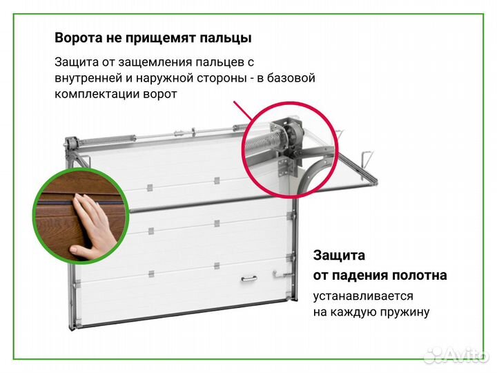 Подъемно-секционные ворота для склада