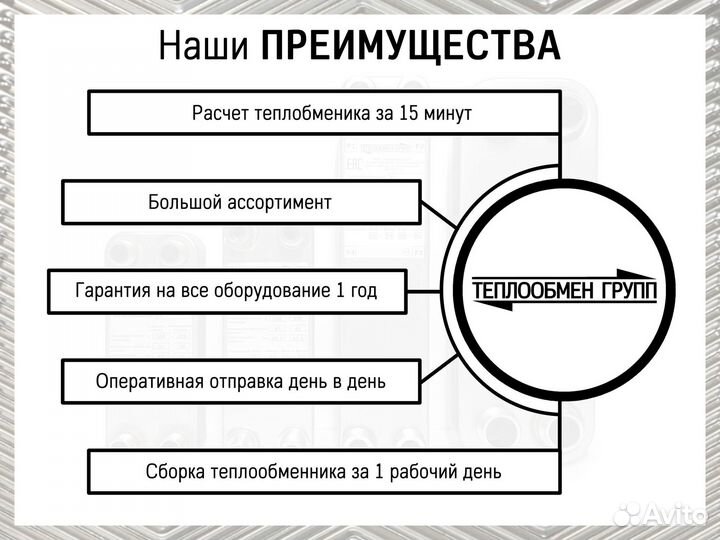 Теплообменник пластинчатый паяный, доставка по РФ