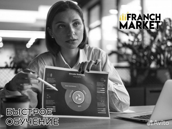 Franch Market: стратегии ведущих