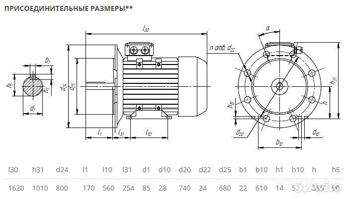 Электродвигатель аир 355мld2 (500кВт-3000об) новый