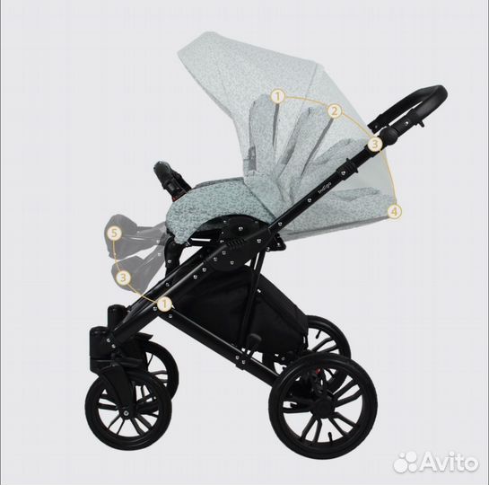 Коляска 2 в 1 Indigo mio