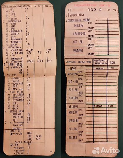 Блокнот комбата