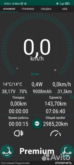 Электросамокат Xiaomi Mijia M365 Pro