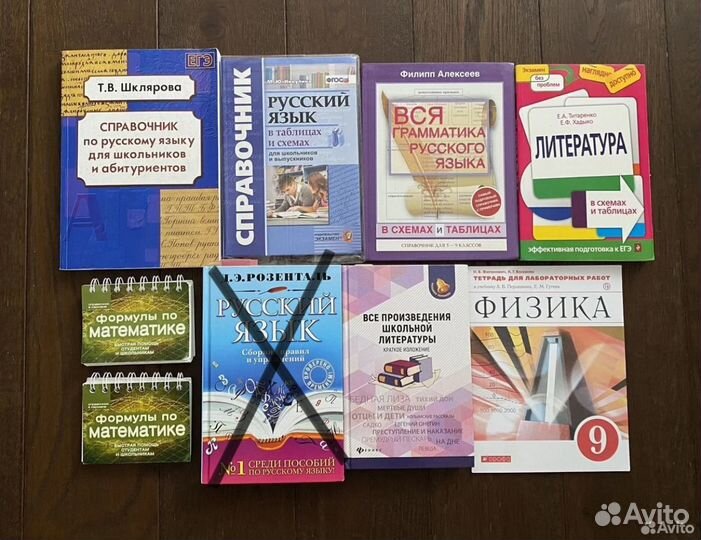 Справочник по русскому/литер/математике/физике