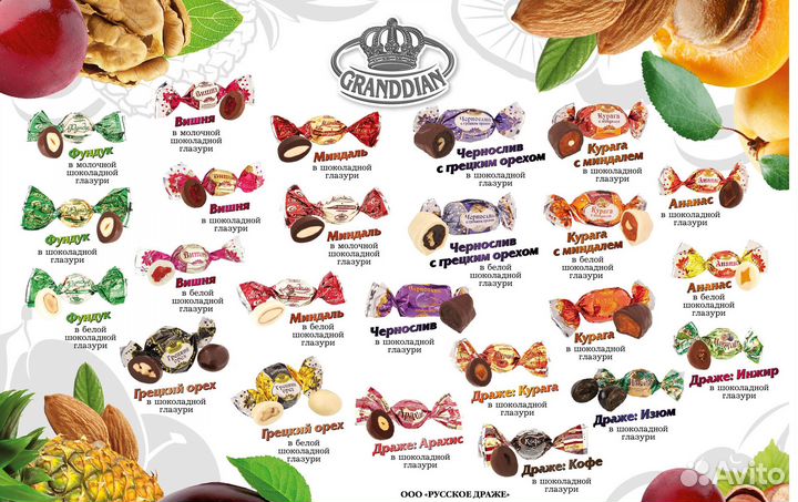 Шоколадные конфеты оптом