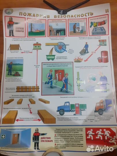 12 плакатов техника безопасности