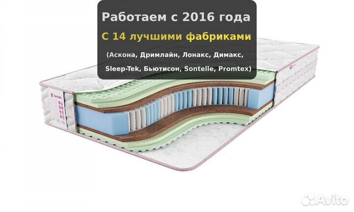 Матрас для беременных 160х200, 200х200