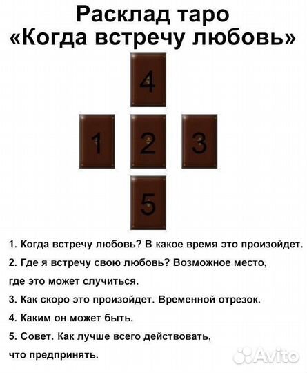 Гадание на картах. Таролог