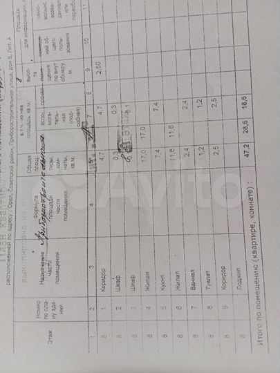 2-к. квартира, 50,2 м², 8/9 эт.