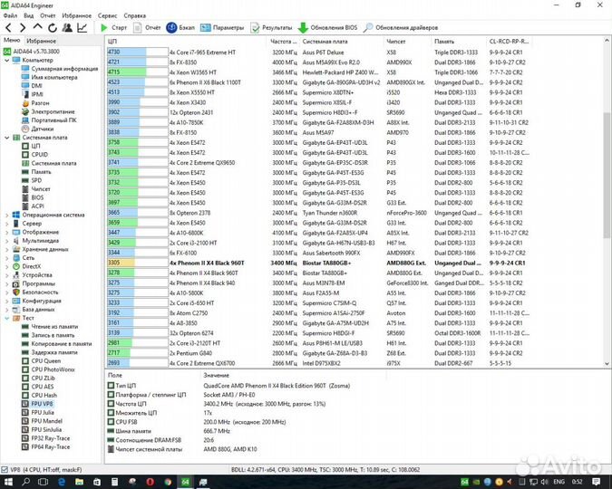 CPU AMD - AM2, AM2+, AM3, AM3+