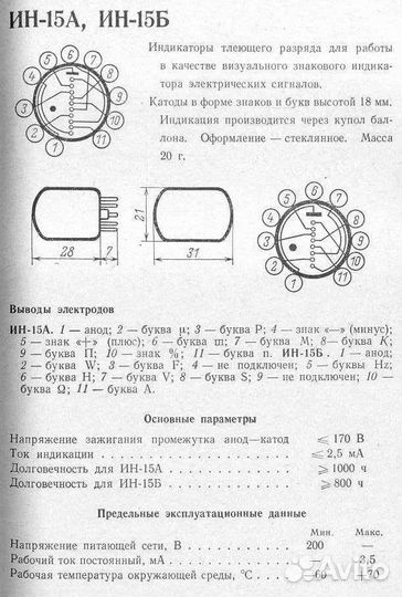 Лампы индикаторы ин-15А,ин-15Б, ив-12,ив-22,ив-4