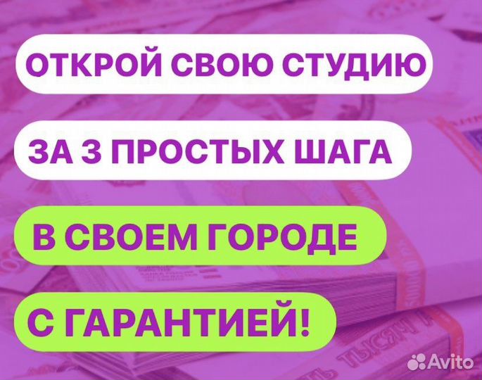 Готовый бизнес - Фитнес-центр с доходом от 500к