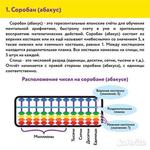 Счеты Абакус (соробан)