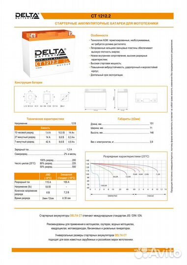 Мото аккумулятор Delta CT 1212.2