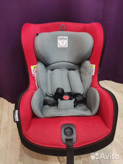 Автокресло peg perego