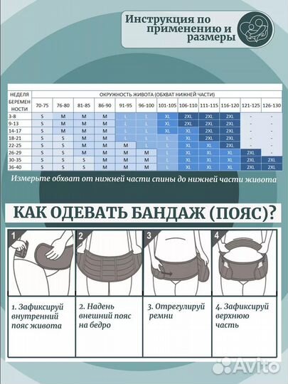 Бандаж для беременных до и послеродовой 4 в 1