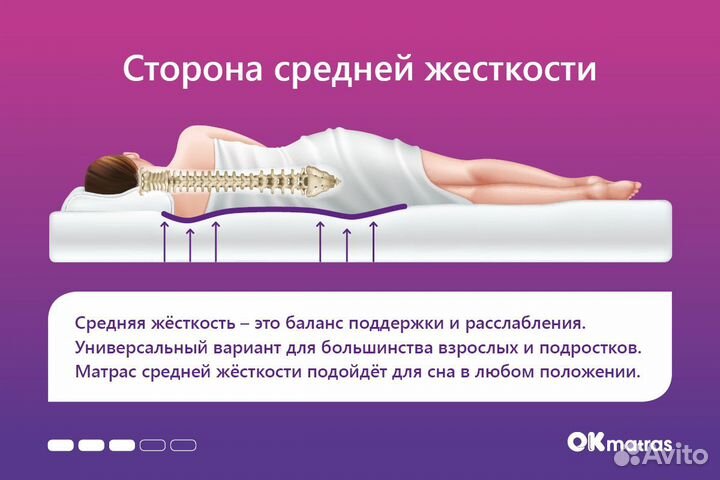 Матрас топпер Sleeptek Foam Cocos 4 130х190 см