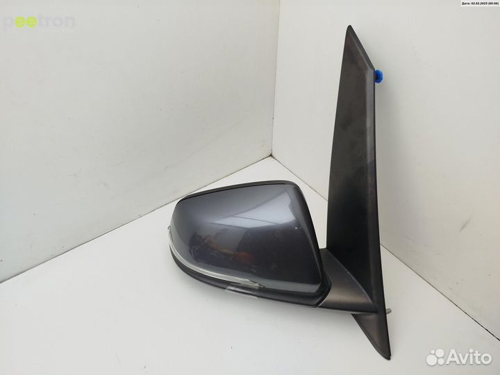 Б/У Б/У Зеркало наружное правое Европа, левый