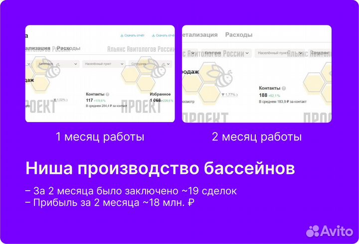 Авитолог / продвижение / ведение аккаунта на Авито