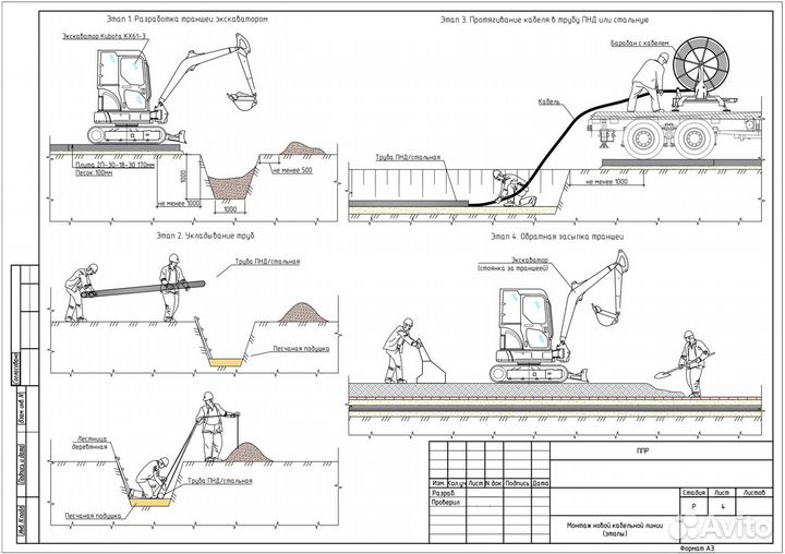 Разработка ппр в Калиниграде