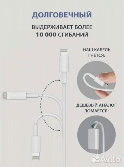 Зарядка для iPhone