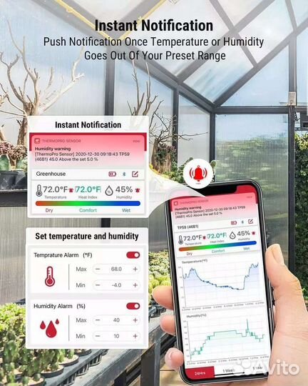 Термогигрометр с Bluetooth