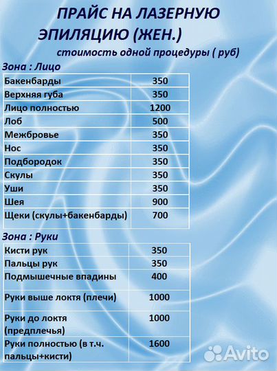 Лазерная эпиляция