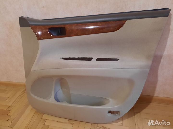 Обшивка / карта двери правая