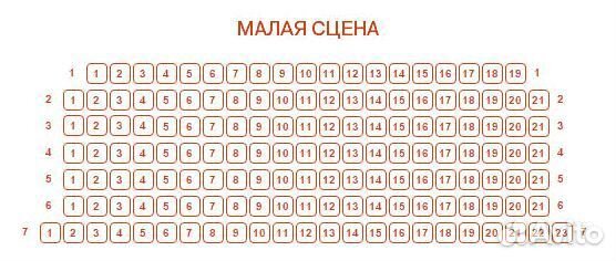 Билеты на спектакль Каренина. Процесс