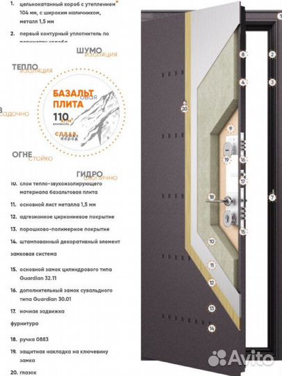 Входные металлические двери с установкой