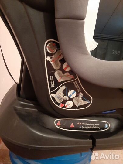 Детское автокресло от 0