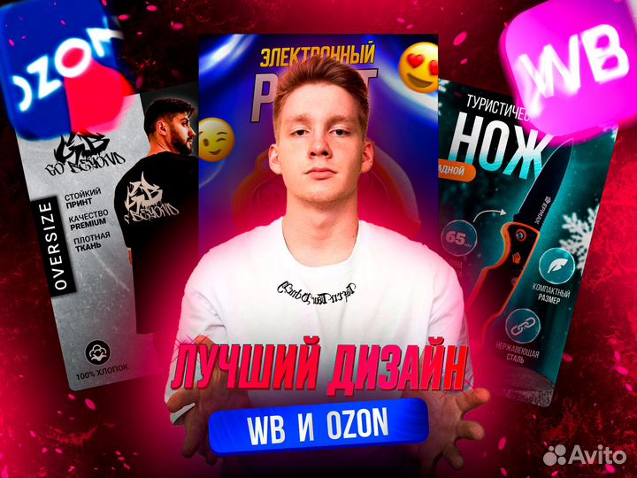 Инфографика для маркетплейсов wb ozon