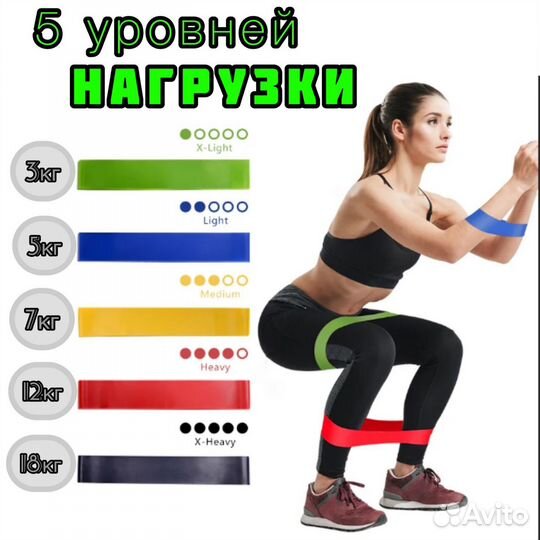 Резинки для фитнеса набор новый