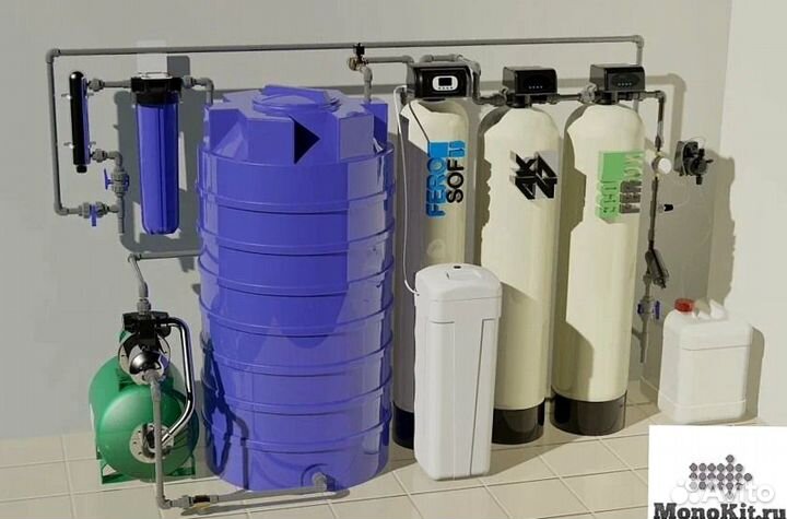Фильтры очистки воды / система очистки воды
