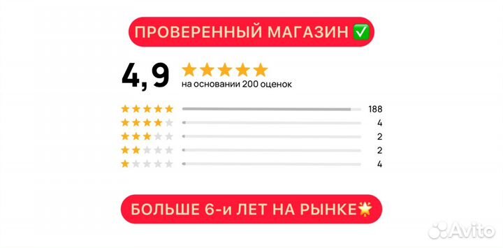 Стиральная машина bosch бу на гарантии с доставкой