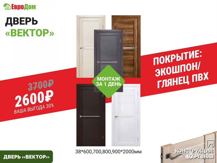 Двери межкомнатные