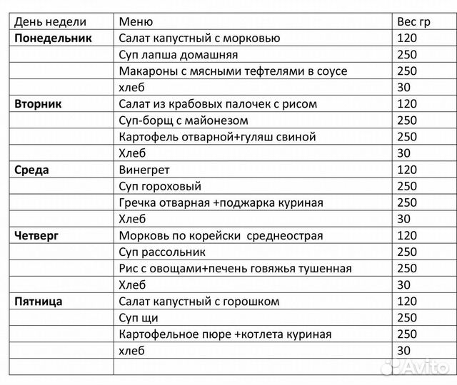 Комплексные обеды