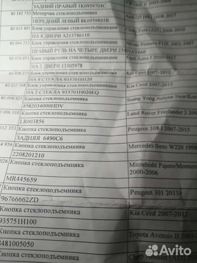 Моторчики стеклоподьемников и дворников