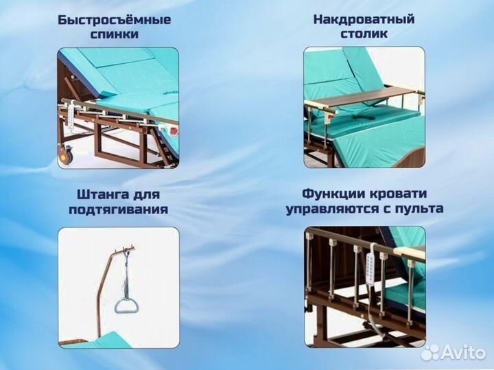 Медицинская кровать для лежачих больных