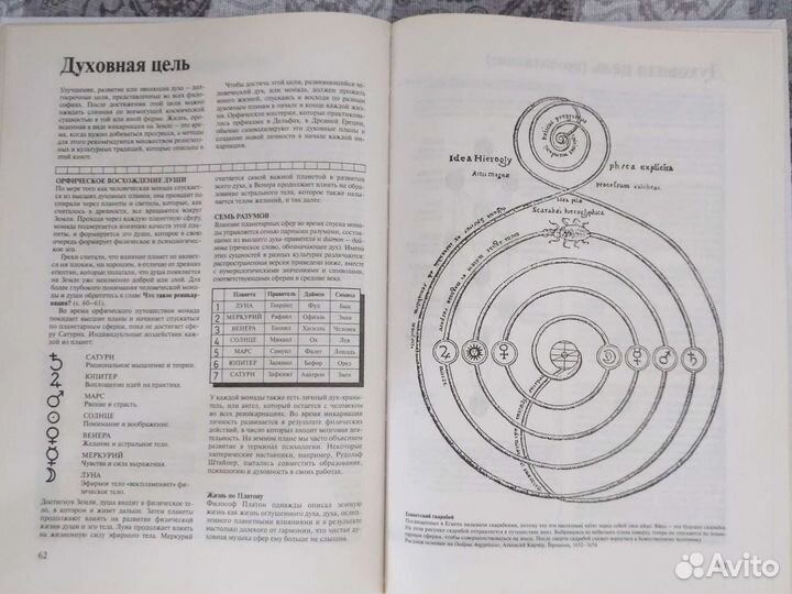 Книга кем вы были в прошлой жизни