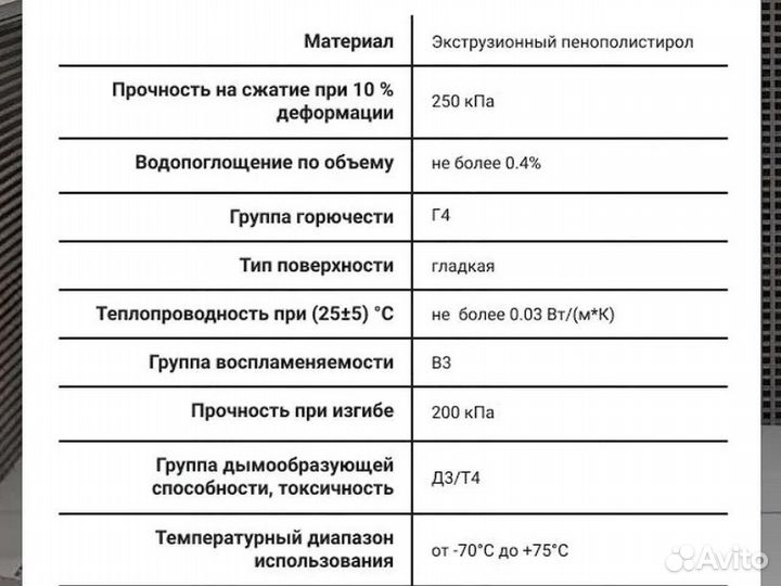 Техноплекс фундамент. Экструзия