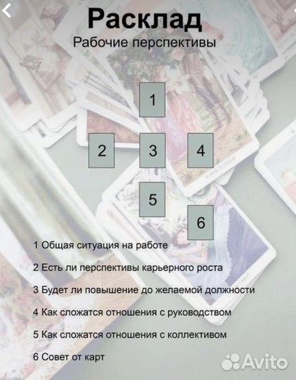 Таролог. Таро. Расклады на картах таро