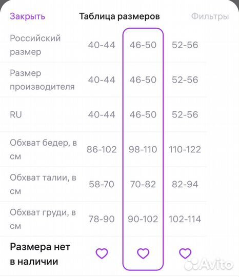 Платье летнее в пол со спущенными плечами 46-50