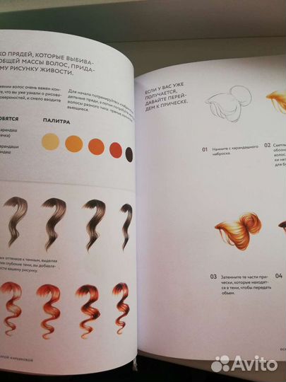 Книги по рисованию