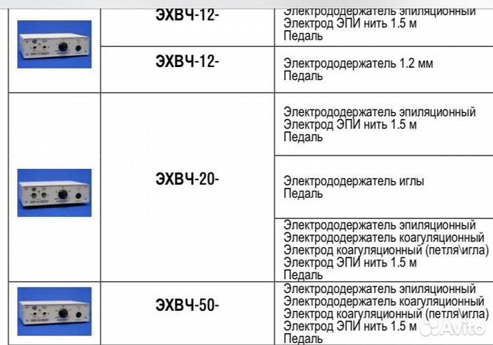 Электроэпиляторы эхвч (завод мтуси)