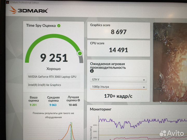 Игровой ноутбук Asus Rog Strix Scar 15