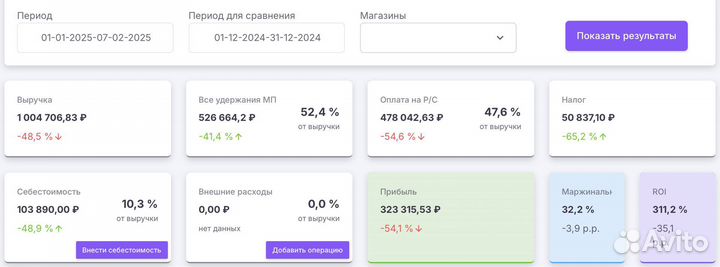 Ищу инвестора в действующий бизнес