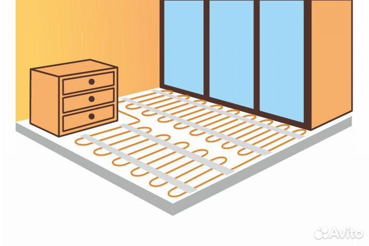 Теплый пол для ванны