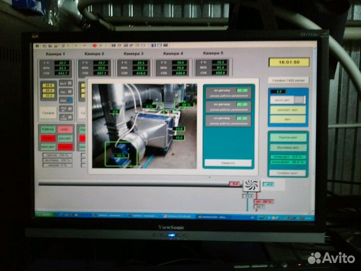 Регуляторы климата для выращивания грибов