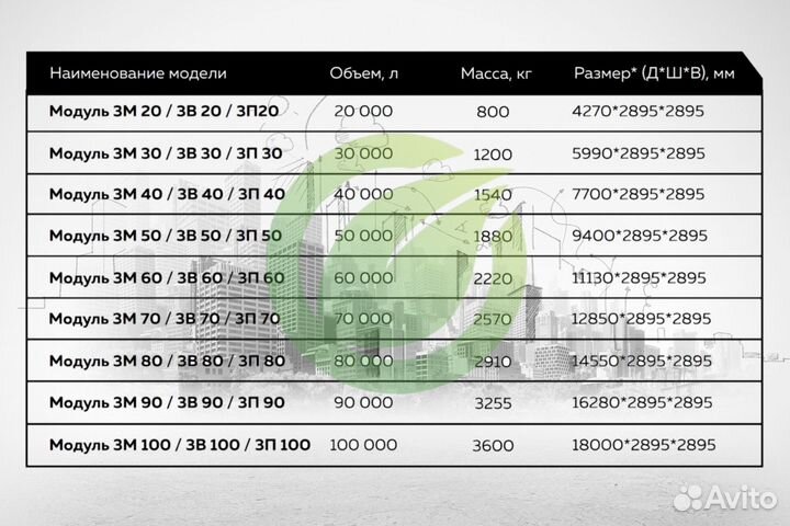 Подземный резервуар 70 М3 кубов из lldpe пластика